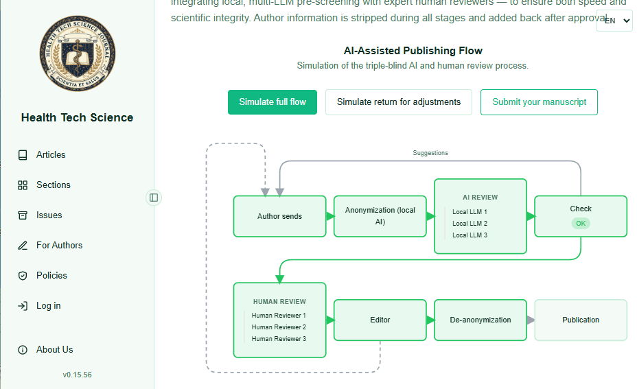 Health Tech Science Journal